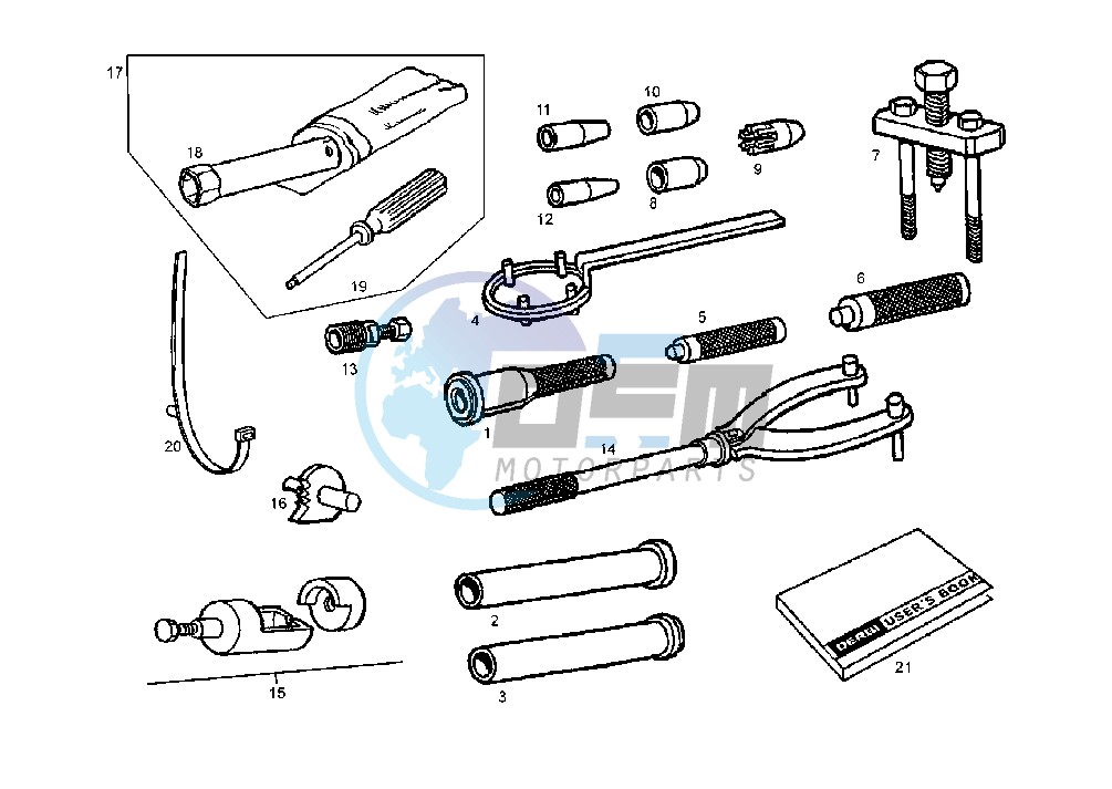 WORKSHOP SERVICE TOOLS