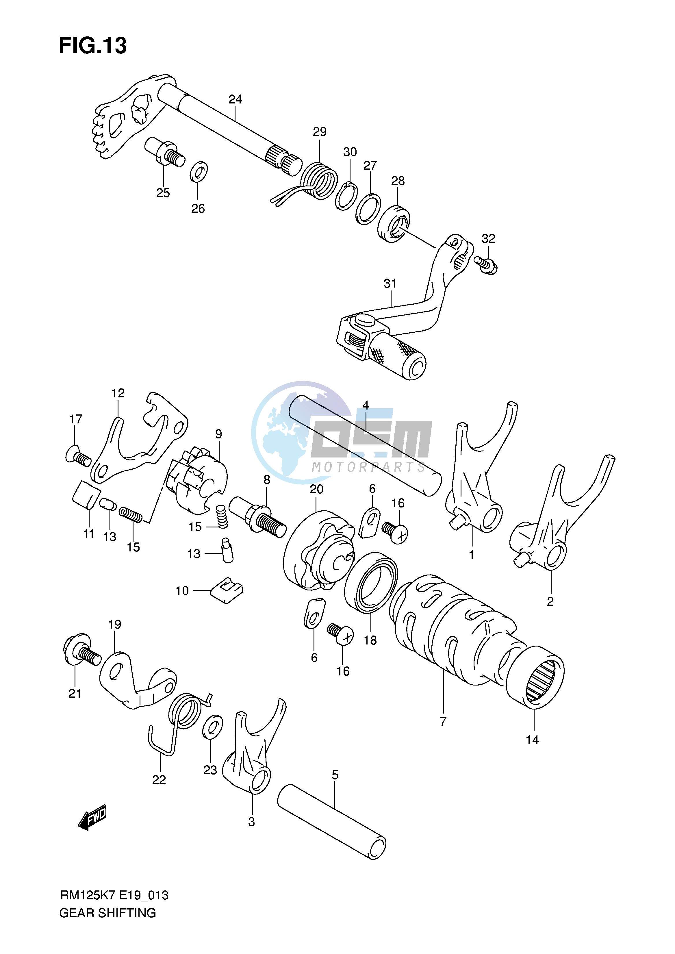 GEAR SHIFTING