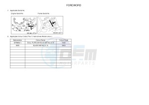 XVS950CU XVS950R ABS XV950 R-SPEC (2DXL) drawing .3-Foreword