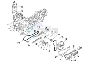 GTS 300 IE ABS E4 (APAC) drawing Oil pump