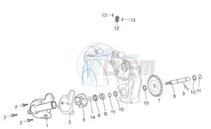 RX-SX 50 2006-2010 drawing Water pump