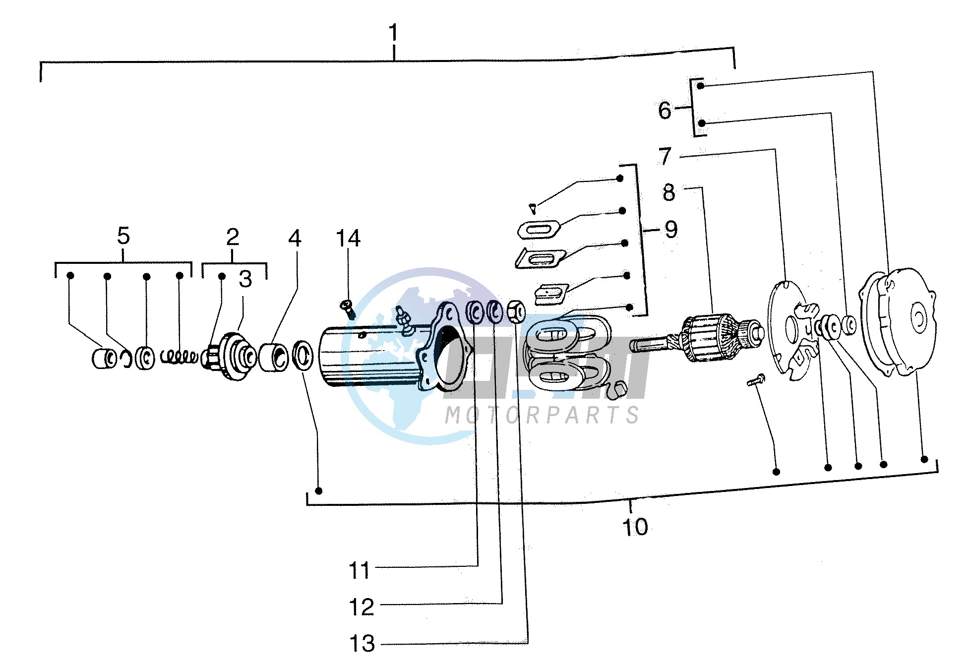 Starter motor