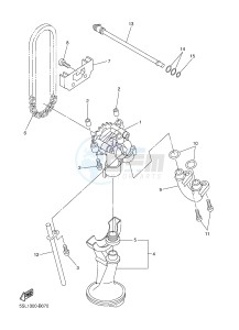 XJ6FA 600 DIVERSION F (ABS) (1DGA 1DGB) drawing OIL PUMP