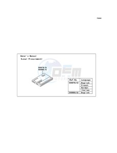 W650 EJ650-C7P GB XX (EU ME A(FRICA) drawing Manual