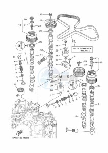 LF350XCC-2017 drawing VALVE