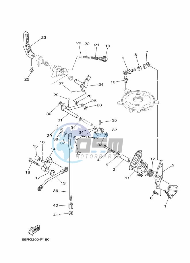 THROTTLE-CONTROL-1