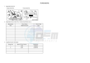 YFM450FWAD YFM450PHE GRIZZLY 450 EPS (2LC6 2LC7) drawing .4-Content