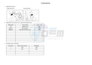 NS50N NITRO NAKED (1PL2) drawing .4-Content