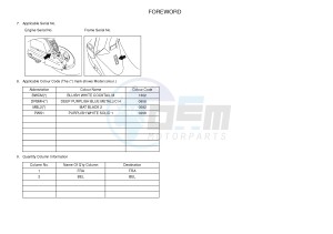 CW50 BOOSTER SPIRIT (5WWT 5WWT) drawing .4-Content