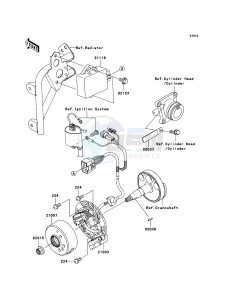 KX85 / KX85 II KX85A6F EU drawing Generator