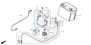 CBR125RW drawing BATTERY (CBR125RW7)