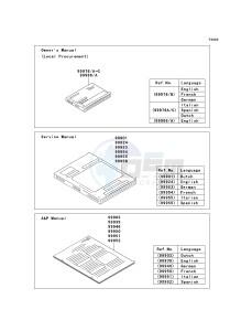 ZR 750 L [Z750 EU] (L7F-L8F) L7F drawing MANUAL