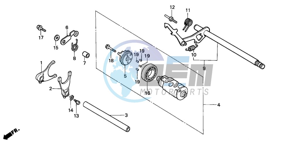 GEARSHIFT DRUM