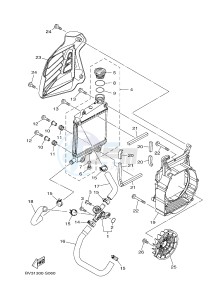 GPD125A GPD125-A NMAX125 (BV31 BV33) drawing RADIATOR & HOSE