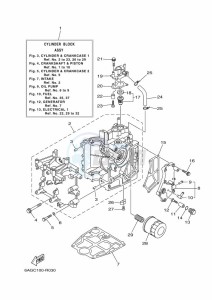 F15CEPL drawing CYLINDER--CRANKCASE-1