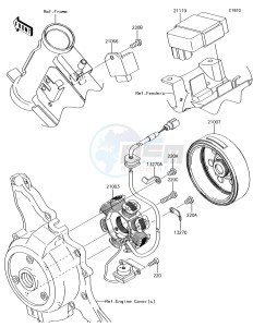 KLX110 KLX110CHF EU drawing Generator