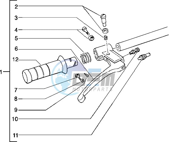 Handlebars component parts