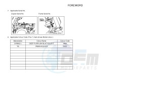 YZ85 YZ85LW (1SP1 1SP3) drawing .4-Content