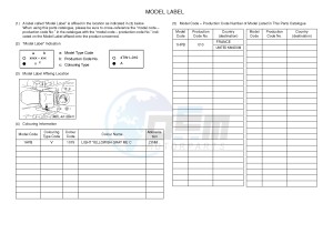 YFM700FWAD YFM7FGPSEB GRIZZLY 700 EPS SPECIAL EDITION (1HPB) drawing .5-Content