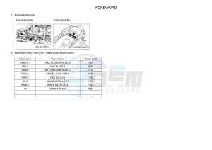 GPD125-A NMAX-125 (BALD) drawing Infopage-4