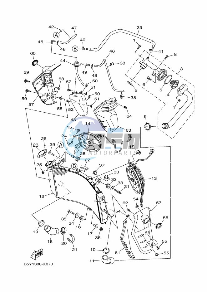 RADIATOR & HOSE