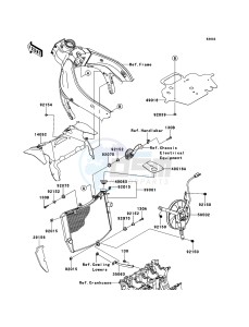 NINJA ZX-6R ZX600RDF FR GB XX (EU ME A(FRICA) drawing Radiator