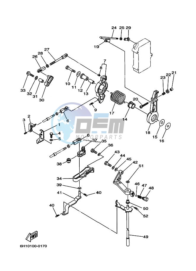 THROTTLE-CONTROL