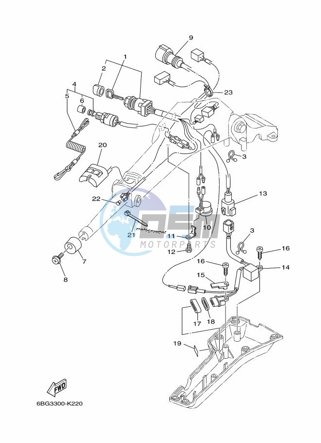 STEERING-2