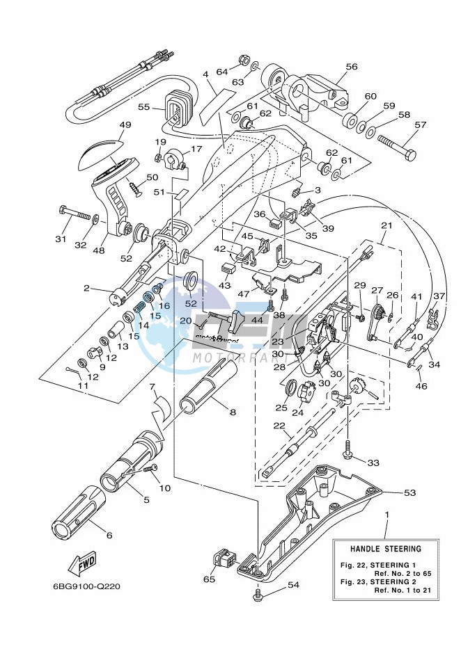 STEERING-1