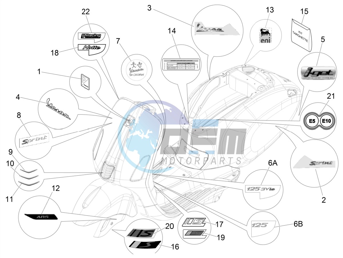 Plates - Emblems