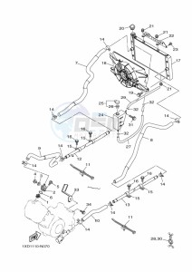 YXM700E YX70MPM (BHF1) drawing RADIATOR & HOSE