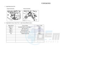 YS125-5C YS125 (BT41) drawing .4-Content