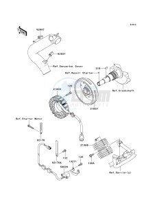 KVF 750 B (BRUTE FORCE 750 4X4I) (B6F-B7FA) A7F drawing GENERATOR