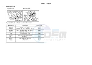 MT07A MT-07 ABS 700 (1XBM) drawing .4-Content