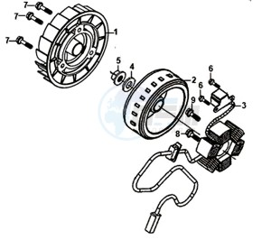 JET 14 125/XB1 (XC12WW-EU) (E4) (L7-M0) drawing FLYWHEEL - MAGNETO