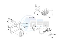 SONAR - 125 CC VTHLS1A1A 4T drawing IGNITION COIL - VOLTAGE REGULATOR