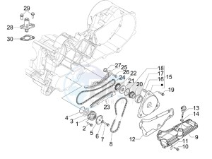 Liberty 50 iGet 4T 3V-2015-2017 (EMEA) drawing Oil pump