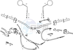 SMT 50 drawing Handlevar and controls