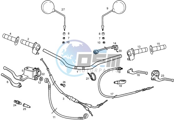 Handlevar and controls