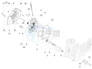 150 4T 3V ie Primavera (EMEA, LATAM) EQR) drawing Flywheel magneto cover - Oil filter