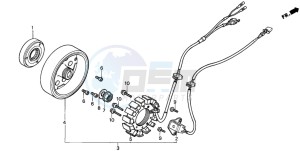 CN250 HELIX drawing GENERATOR