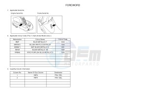 CW50LN BOOSTER (1WP3 1WP4) drawing .4-Content