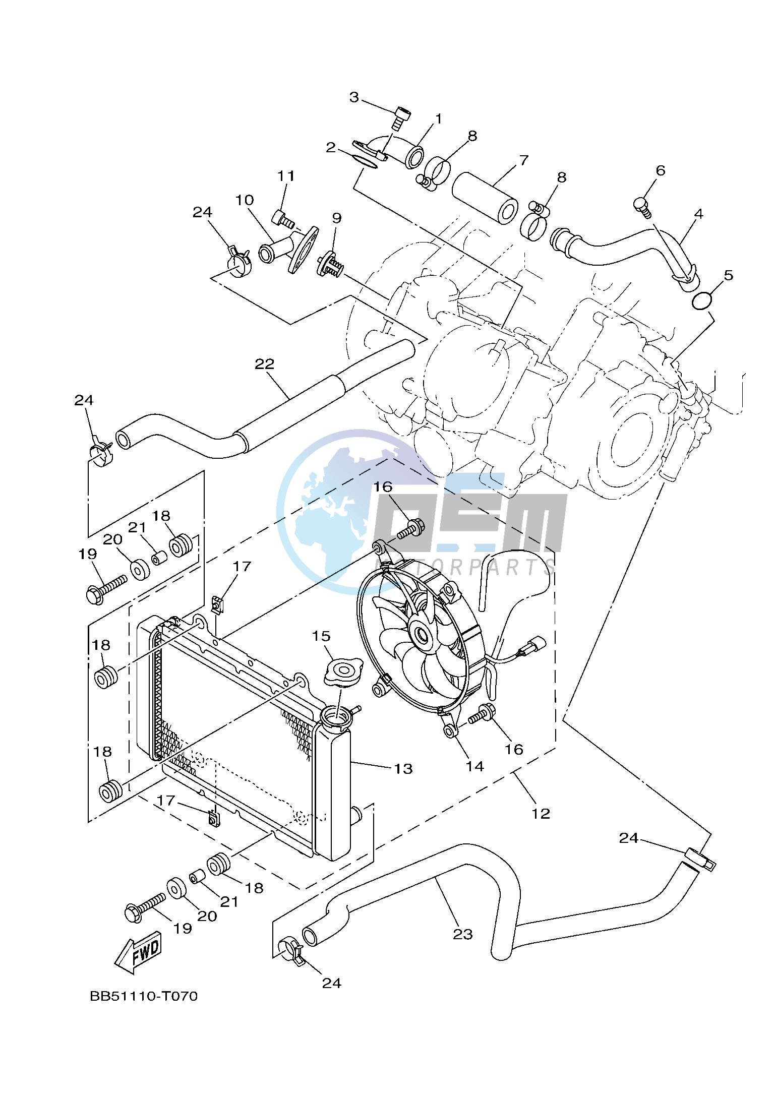 RADIATOR & HOSE