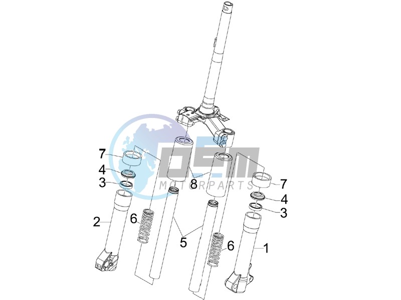 Fork components (Escorts)