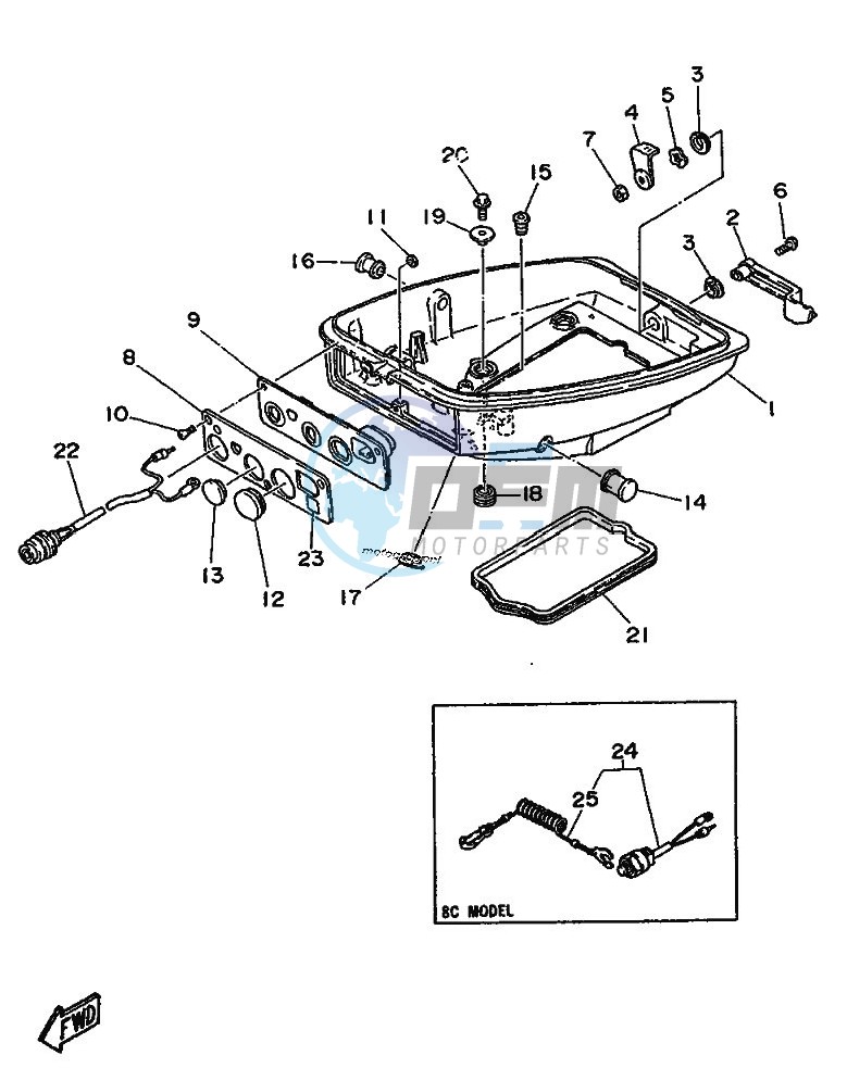 BOTTOM-COWLING