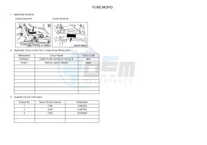 YFM450FWAD YFM45FGPD GRIZZLY 450 EPS (1CTP 1CTR 1CTS) drawing .4-Content