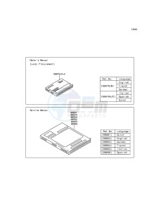 Z250SL_ABS BR250FFS XX (EU ME A(FRICA) drawing Manual