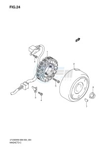 LT-Z400 (E28-E33) drawing MAGNETO