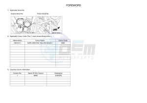 YFM700FWB YFM70KDHK (B6K6) drawing Infopage-4