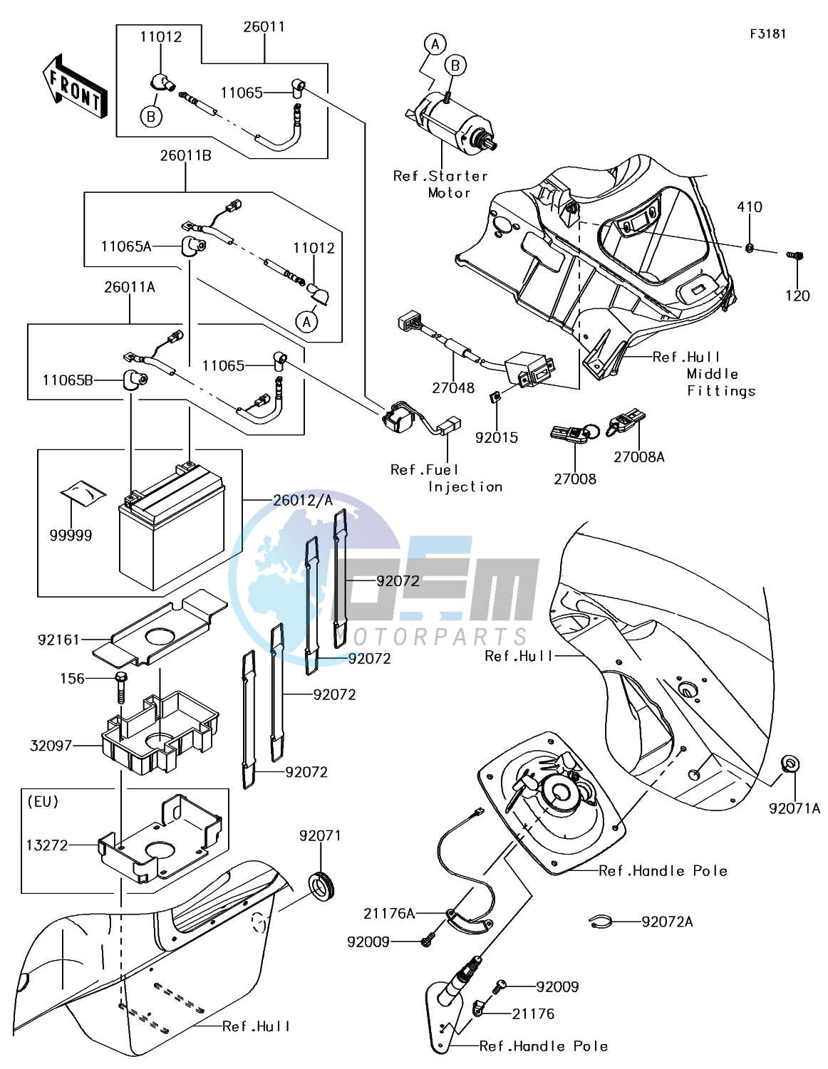 Electrical Equipment